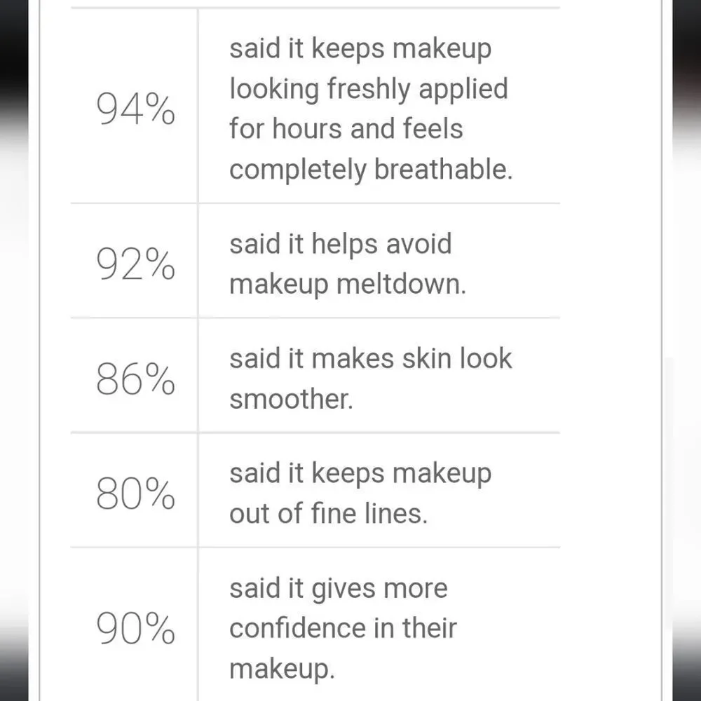 MARY KAY MAKEUP FINISHING SPRAY BY SKINDINAVIA - NEW!